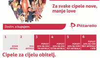 Pittarello bon za popust Pittarello bon za popust